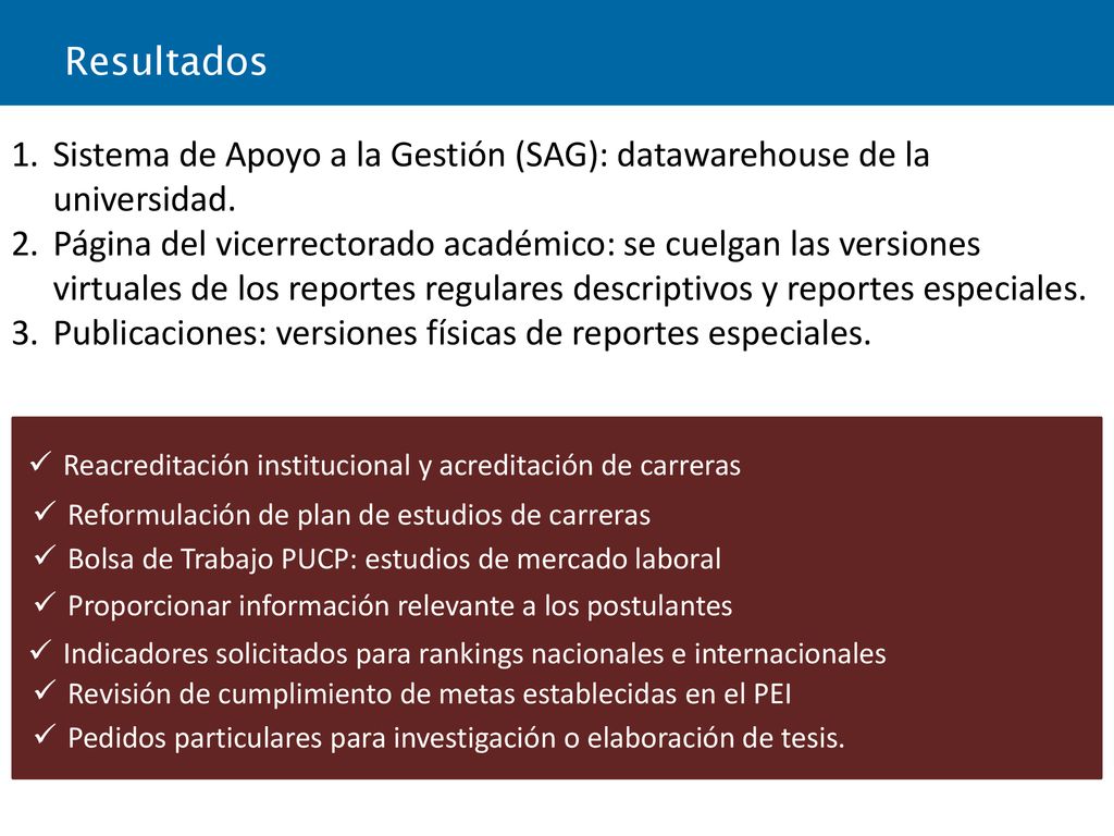 Resultados Sistema de Apoyo a la Gestión (SAG): datawarehouse de la universidad.