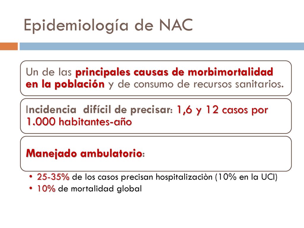 Epidemiología de NAC Un de las principales causas de morbimortalidad en la población y de consumo de recursos sanitarios.