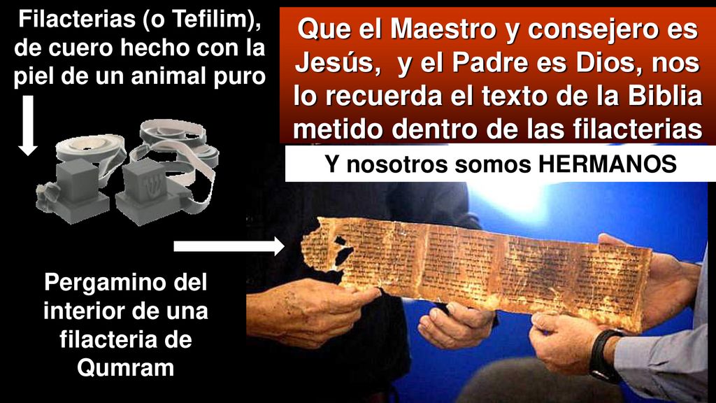 Filacterias (o Tefilim), de cuero hecho con la piel de un animal puro