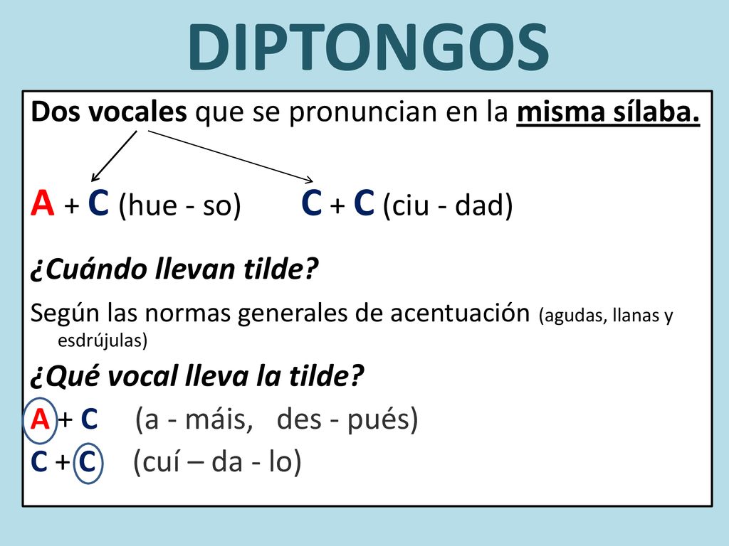 DIPTONGOS A + C (hue - so) C + C (ciu - dad)