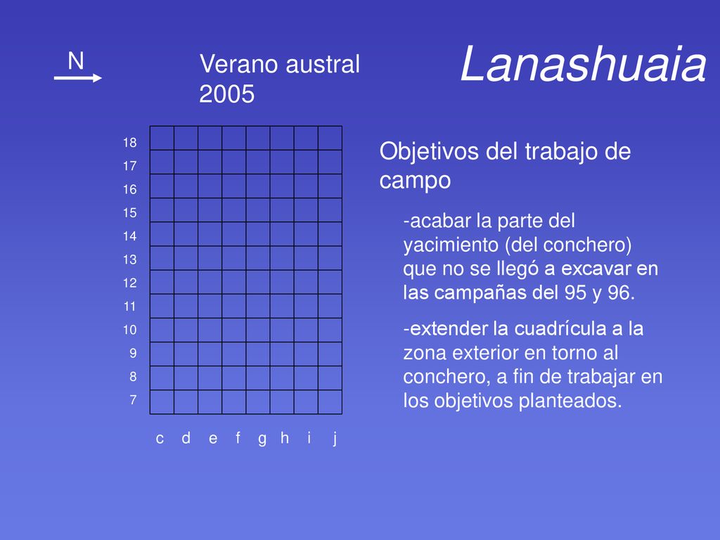 Lanashuaia Verano austral 2005 N Objetivos del trabajo de campo