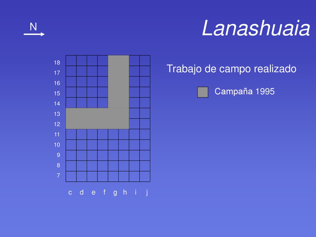 Lanashuaia N Trabajo de campo realizado Campaña 1995 c d e f g h i j