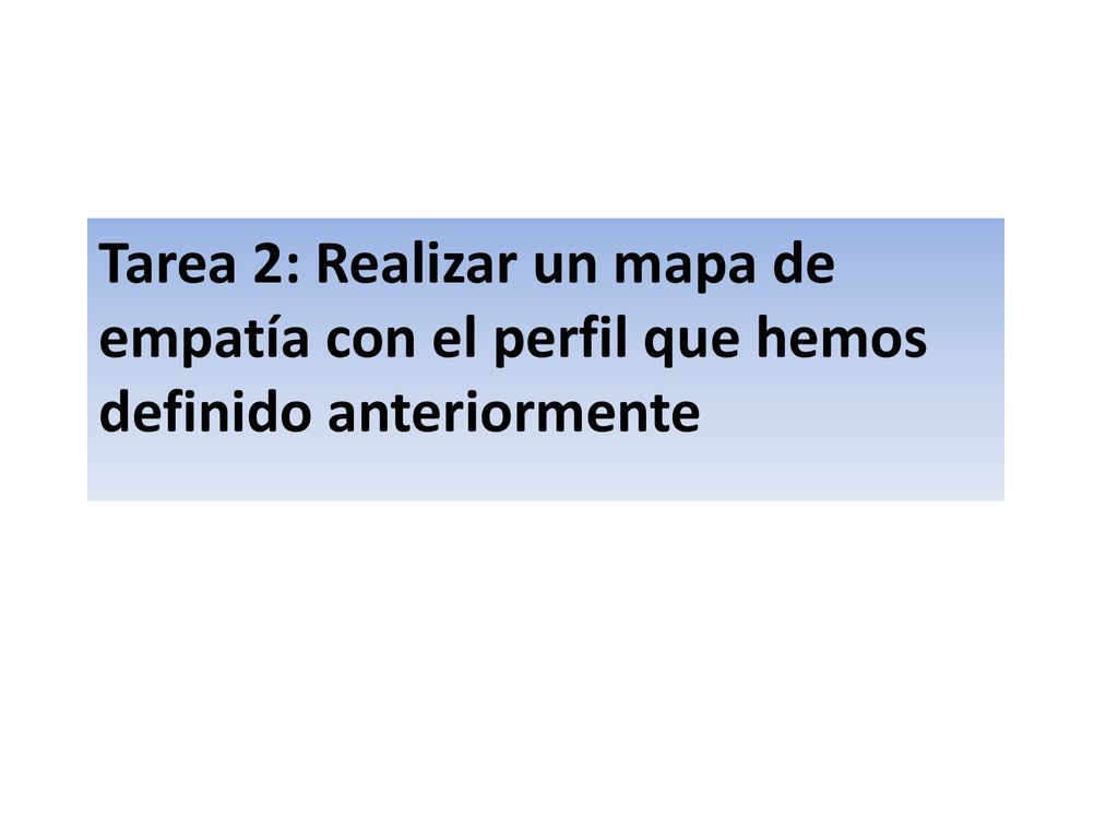 Tarea 2: Realizar un mapa de empatía con el perfil que hemos definido anteriormente