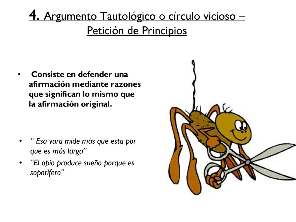 4. Argumento Tautológico o círculo vicioso – Petición de Principios