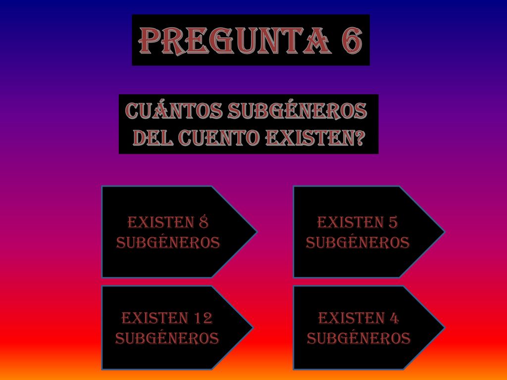 Pregunta 6 Cuántos Subgéneros del cuento existen Existen 8 subgéneros