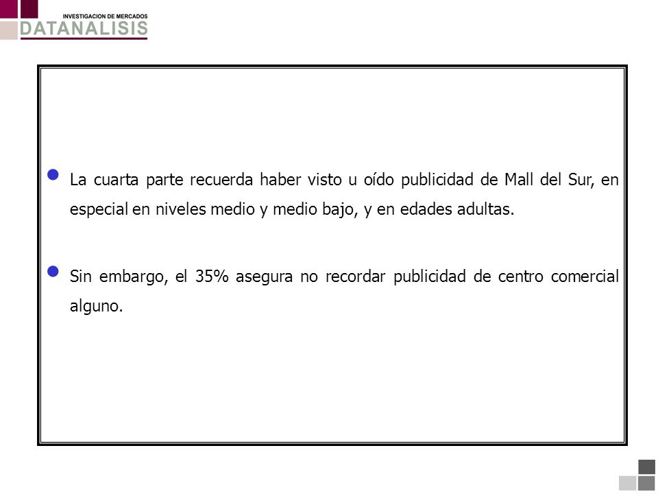 La cuarta parte recuerda haber visto u oído publicidad de Mall del Sur, en especial en niveles medio y medio bajo, y en edades adultas.
