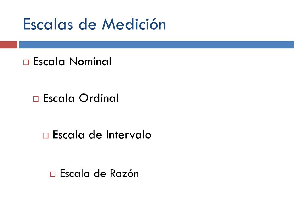 Escalas de Medición Escala Nominal Escala Ordinal Escala de Intervalo