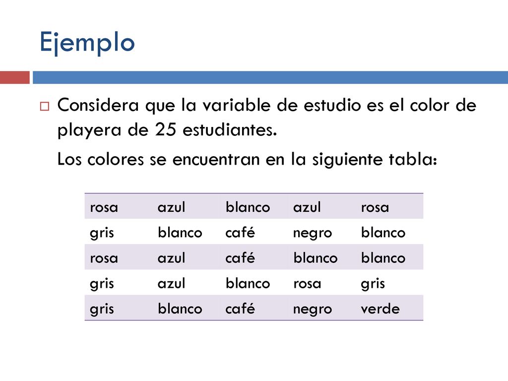 Ejemplo Considera que la variable de estudio es el color de playera de 25 estudiantes. Los colores se encuentran en la siguiente tabla: