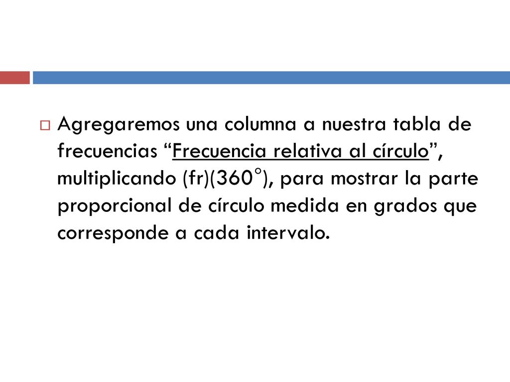 Agregaremos una columna a nuestra tabla de frecuencias Frecuencia relativa al círculo , multiplicando (fr)(360°), para mostrar la parte proporcional de círculo medida en grados que corresponde a cada intervalo.