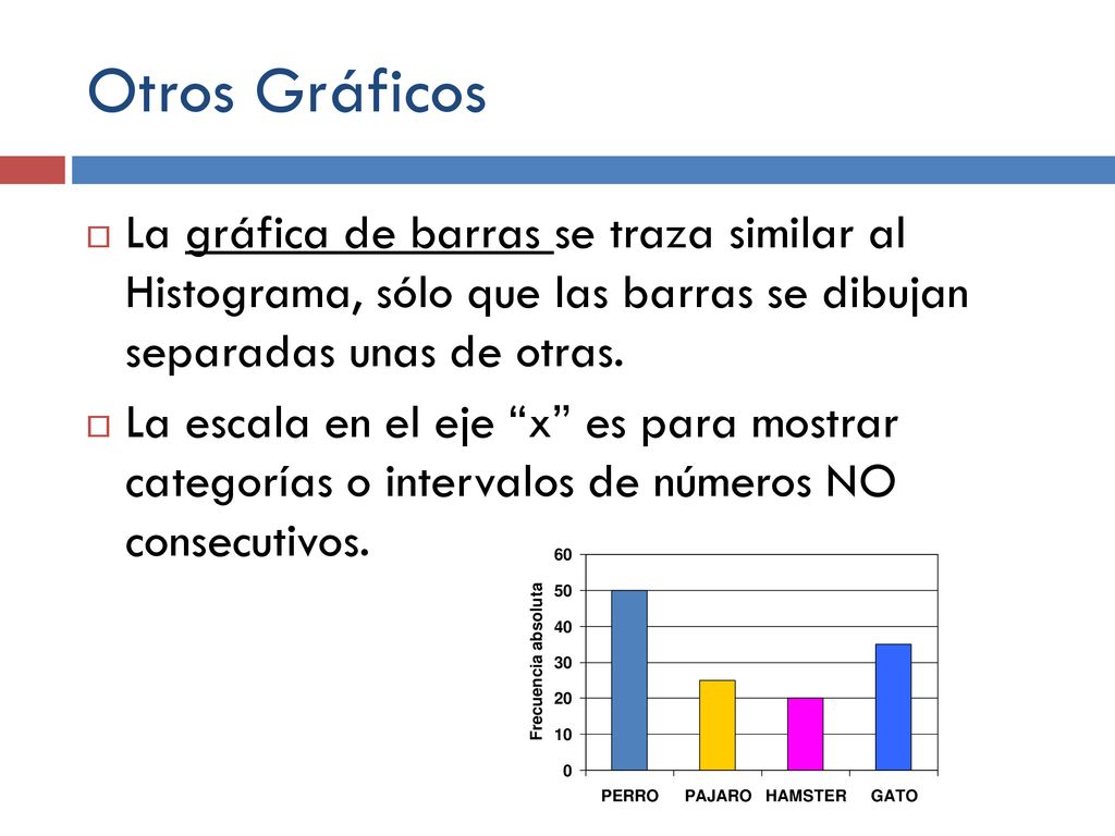 Otros Gráficos La gráfica de barras se traza similar al Histograma, sólo que las barras se dibujan separadas unas de otras.