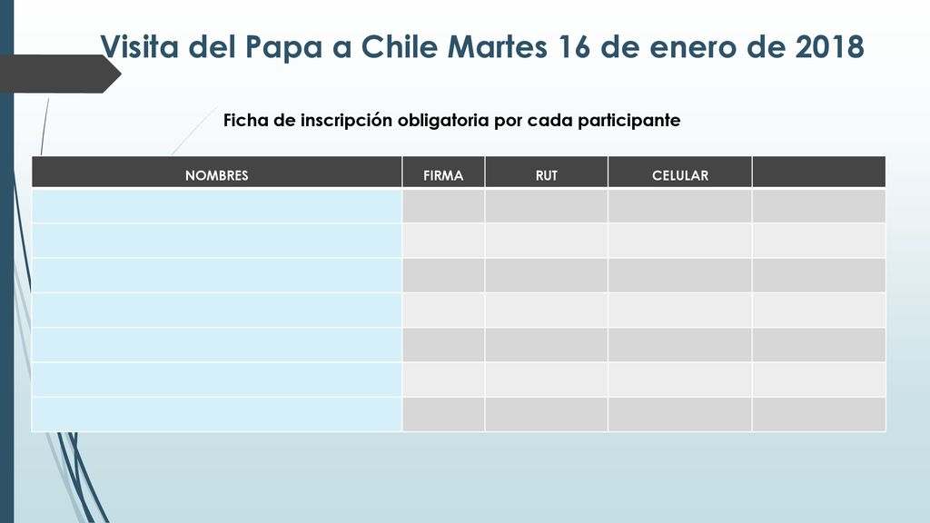 Visita del Papa a Chile Martes 16 de enero de 2018