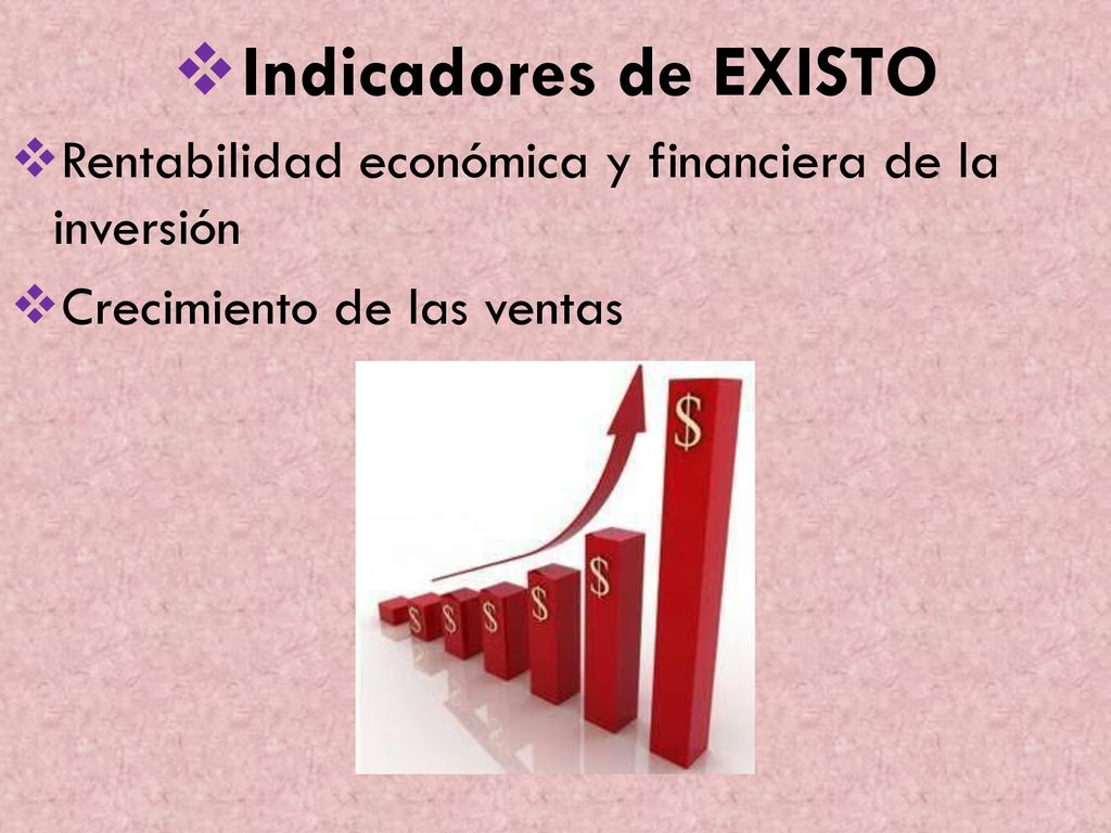 Indicadores de EXISTO Rentabilidad económica y financiera de la inversión Crecimiento de las ventas