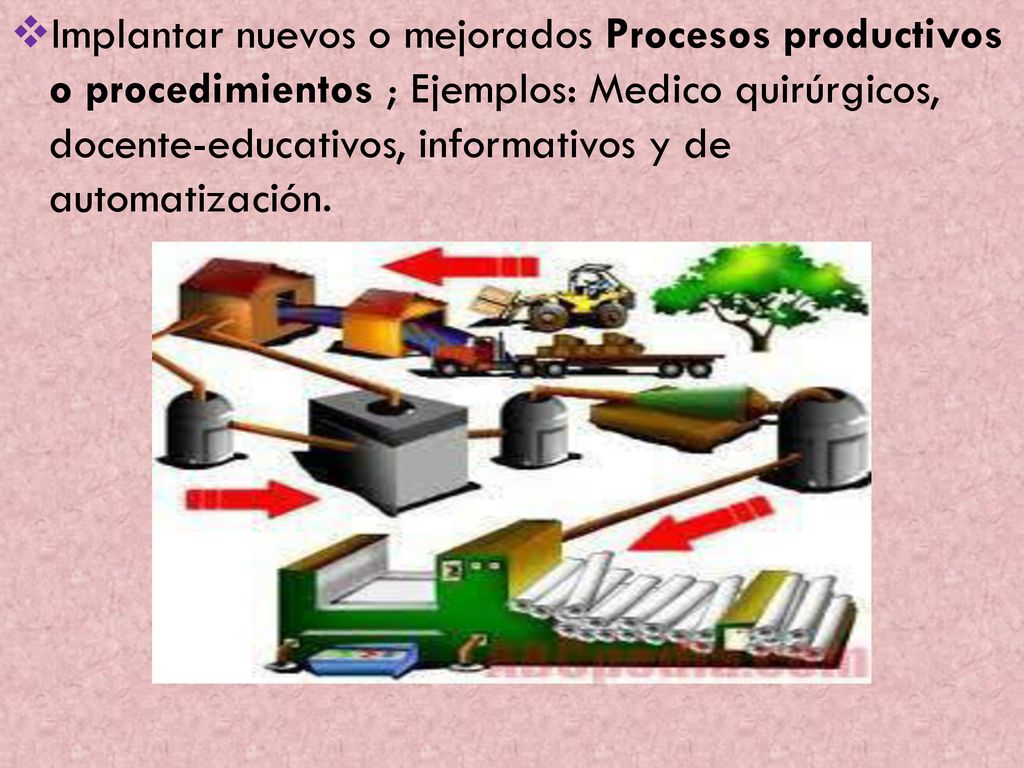 Implantar nuevos o mejorados Procesos productivos o procedimientos ; Ejemplos: Medico quirúrgicos, docente-educativos, informativos y de automatización.