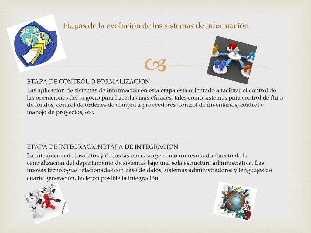ETAPA DE CONTROL O FORMALIZACION Las aplicación de sistemas de información en esta etapa esta orientado a facilitar el control de las operaciones del negocio para hacerlas mas eficaces, tales como sistemas para control de flujo de fondos, control de órdenes de compra a proveedores, control de inventarios, control y manejo de proyectos, etc.