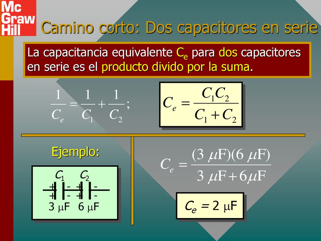 Camino corto: Dos capacitores en serie