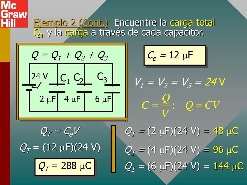 Ejemplo 2 (Cont.) Encuentre la carga total QT y la carga a través de cada capacitor.