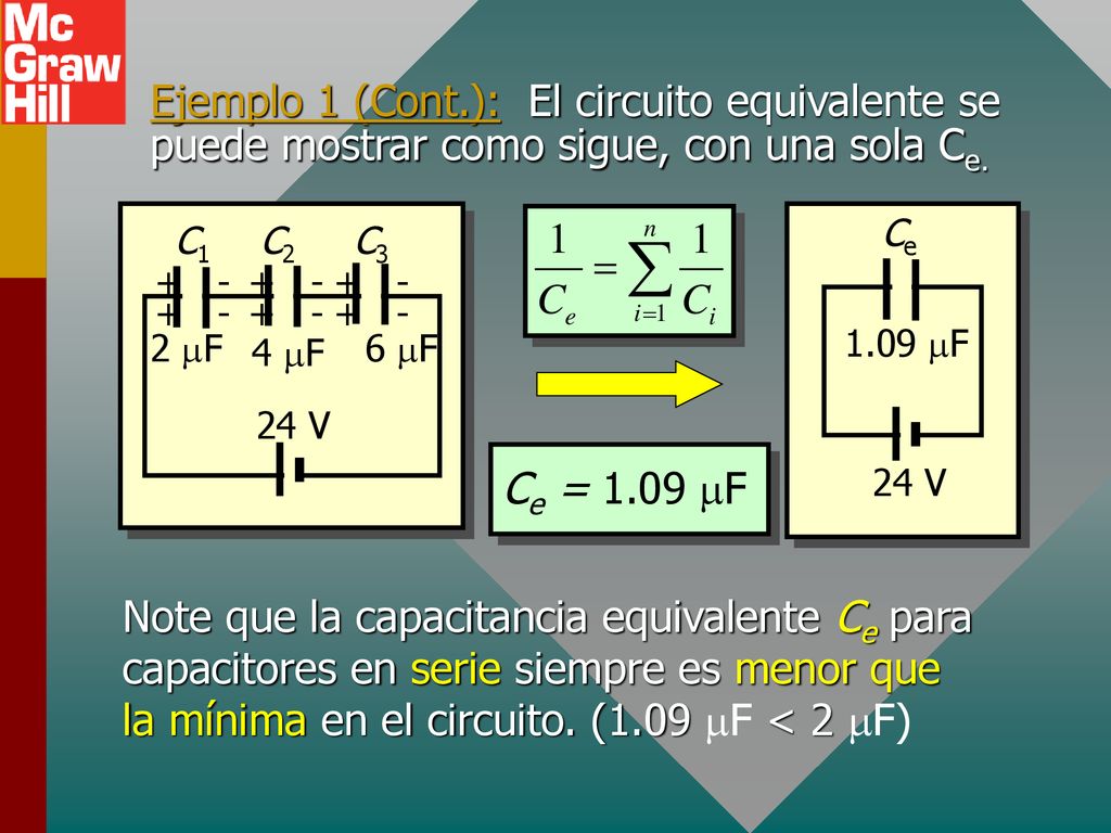 Ejemplo 1 (Cont.): El circuito equivalente se puede mostrar como sigue, con una sola Ce.