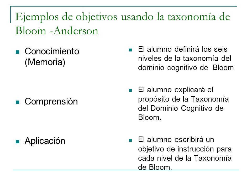Ejemplos de objetivos usando la taxonomía de Bloom -Anderson