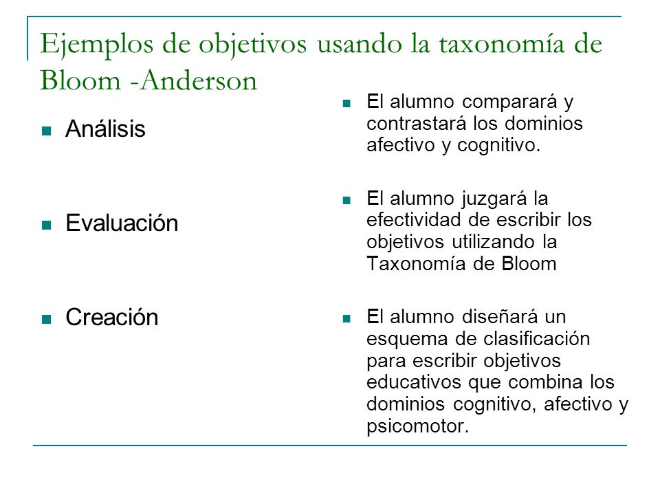 Ejemplos de objetivos usando la taxonomía de Bloom -Anderson