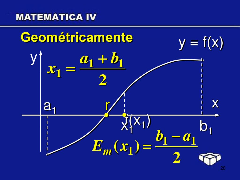 Geométricamente y = f(x) a1 b1 y f(x1) x r x1