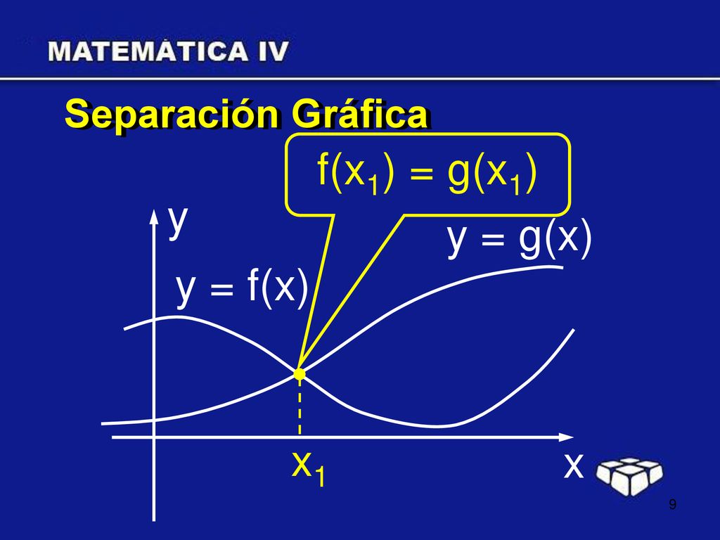 Separación Gráfica f(x1) = g(x1) y x y = g(x) y = f(x) x1