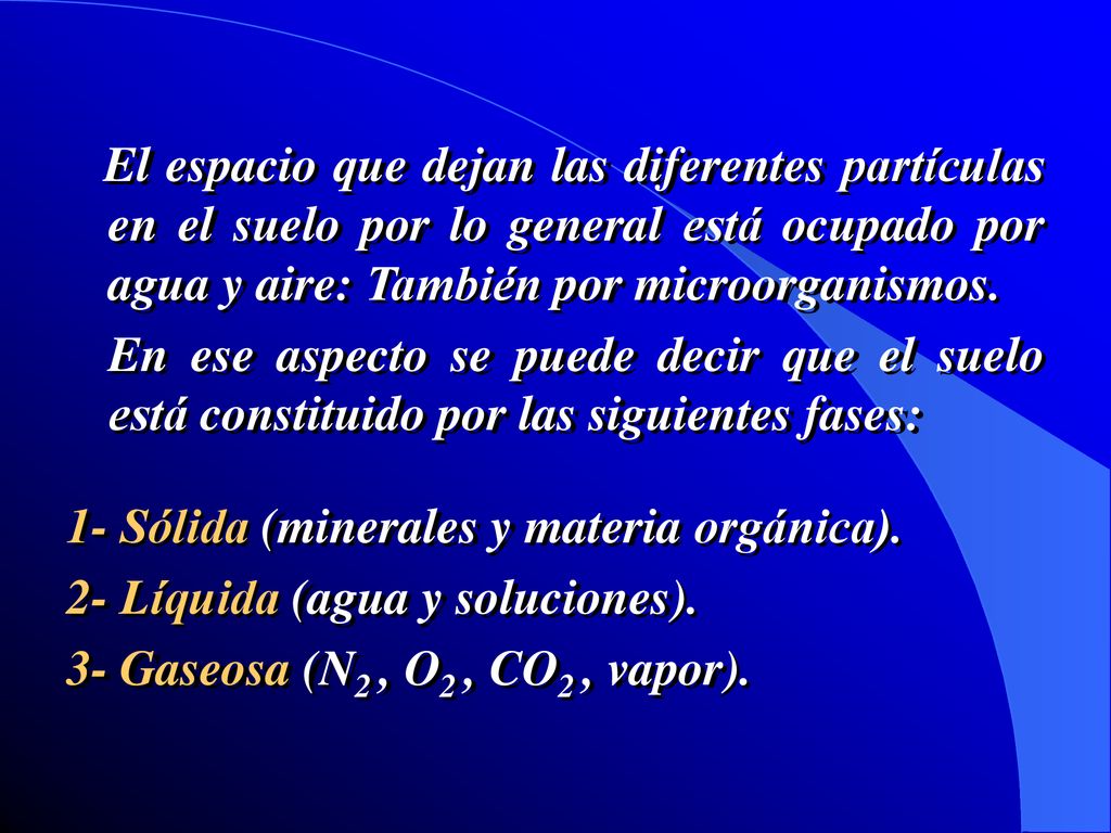 El espacio que dejan las diferentes partículas en el suelo por lo general está ocupado por agua y aire: También por microorganismos.