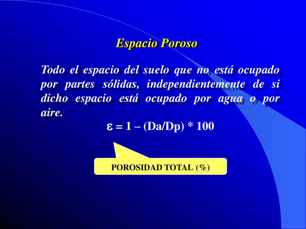  = 1 – (Da/Dp) * 100 Espacio Poroso