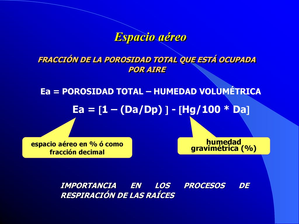 Espacio aéreo Ea = 1 – (Da/Dp)  - Hg/100 * Da