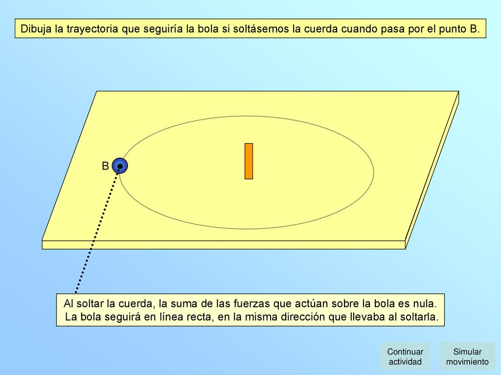 Dibuja la trayectoria que seguiría la bola si soltásemos la cuerda cuando pasa por el punto B.