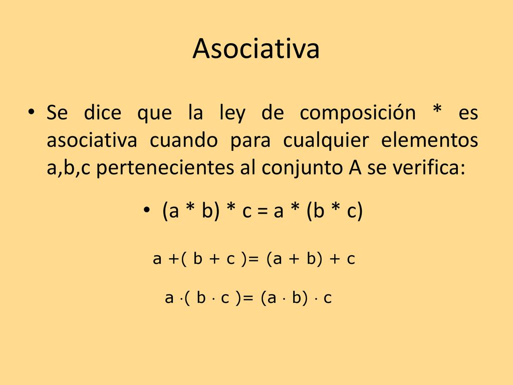 Asociativa Se dice que la ley de composición * es asociativa cuando para cualquier elementos a,b,c pertenecientes al conjunto A se verifica: