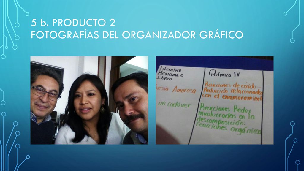 5 b. Producto 2 fotografías del organizador gráfico