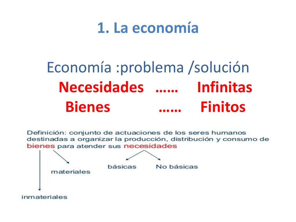 1. La economía Economía :problema /solución Necesidades …… Infinitas Bienes …… Finitos