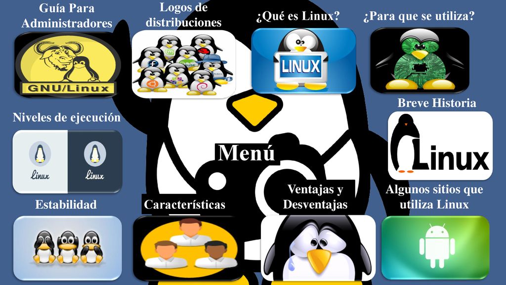Menú Guía Para Administradores Logos de distribuciones ¿Qué es Linux