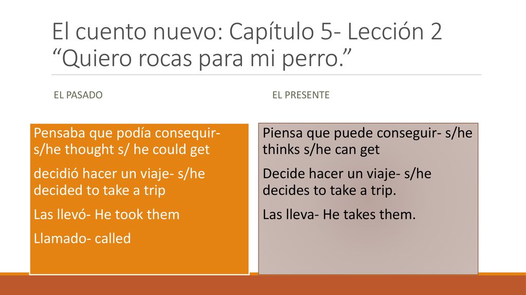 El cuento nuevo: Capítulo 5- Lección 2 Quiero rocas para mi perro.