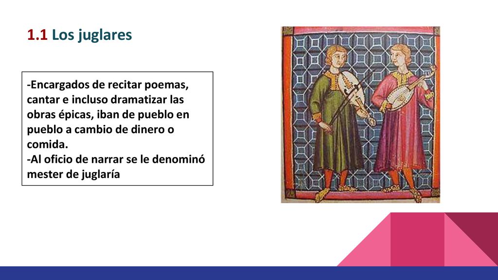 1.1 Los juglares -Encargados de recitar poemas, cantar e incluso dramatizar las obras épicas, iban de pueblo en pueblo a cambio de dinero o comida.