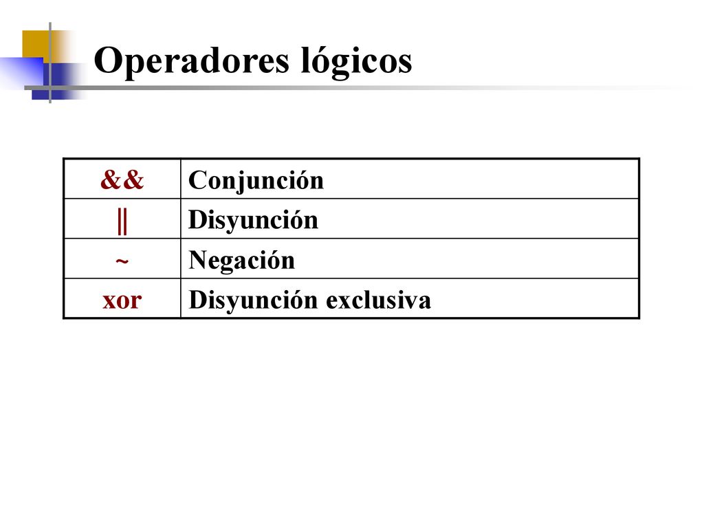 Operadores lógicos && Conjunción || Disyunción ~ Negación xor