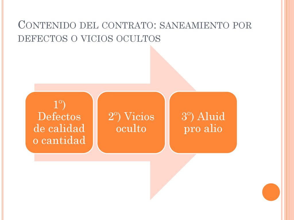 Contenido del contrato: saneamiento por defectos o vicios ocultos