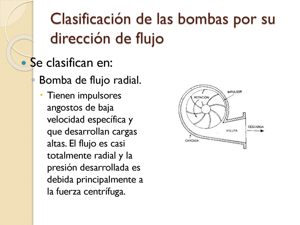 Clasificación de las bombas por su dirección de flujo
