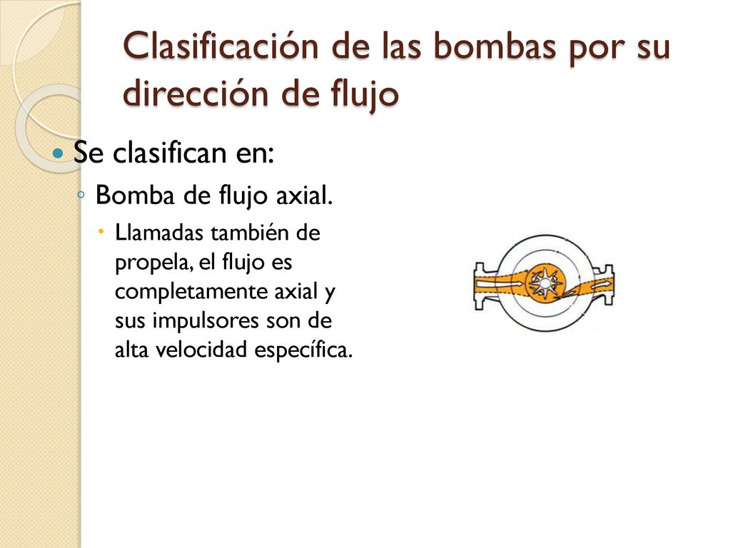 Clasificación de las bombas por su dirección de flujo