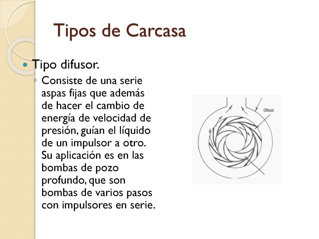 Tipos de Carcasa Tipo difusor.