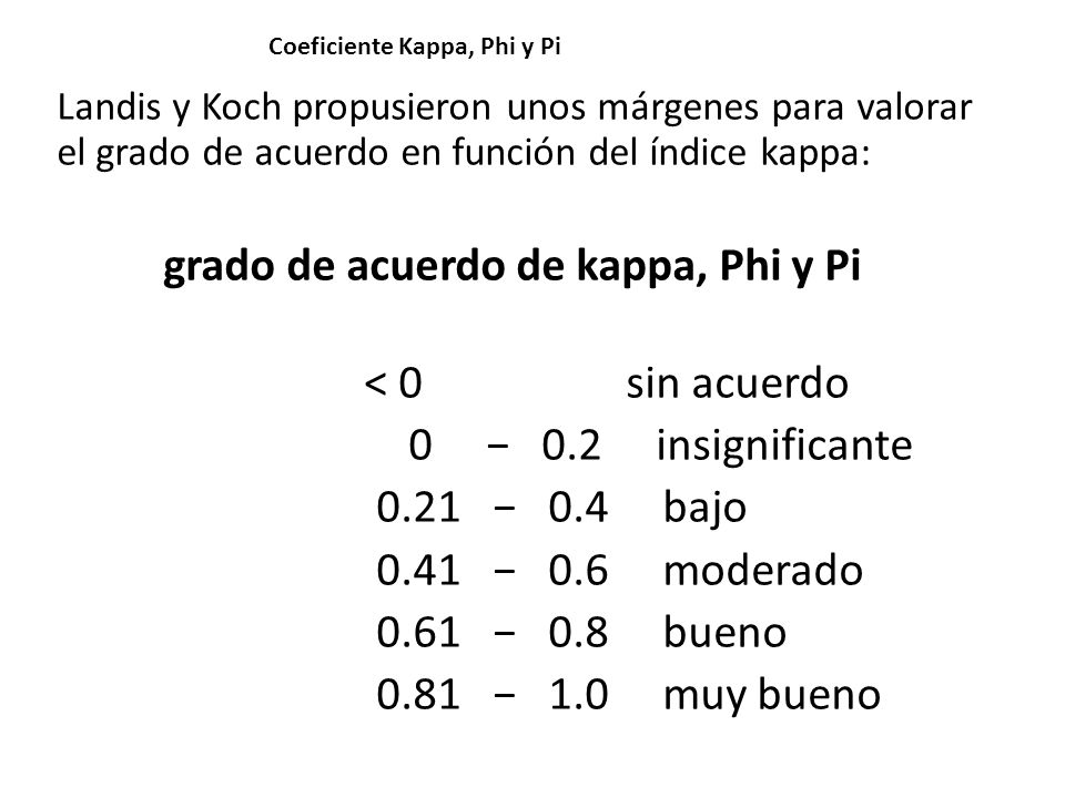 0 − 0.2 insignificante 0.21 − 0.4 bajo 0.41 − 0.6 moderado