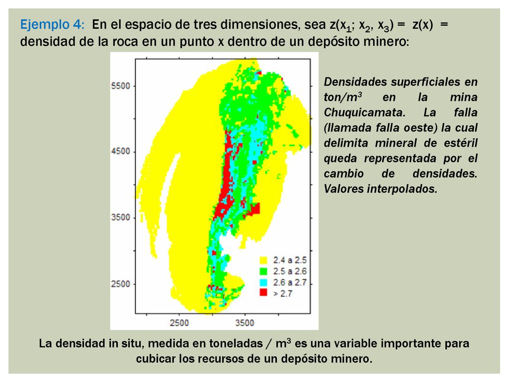 Ejemplo 4: En el espacio de tres dimensiones, sea z(x1; x2, x3) = z(x) = densidad de la roca en un punto x dentro de un depósito minero: