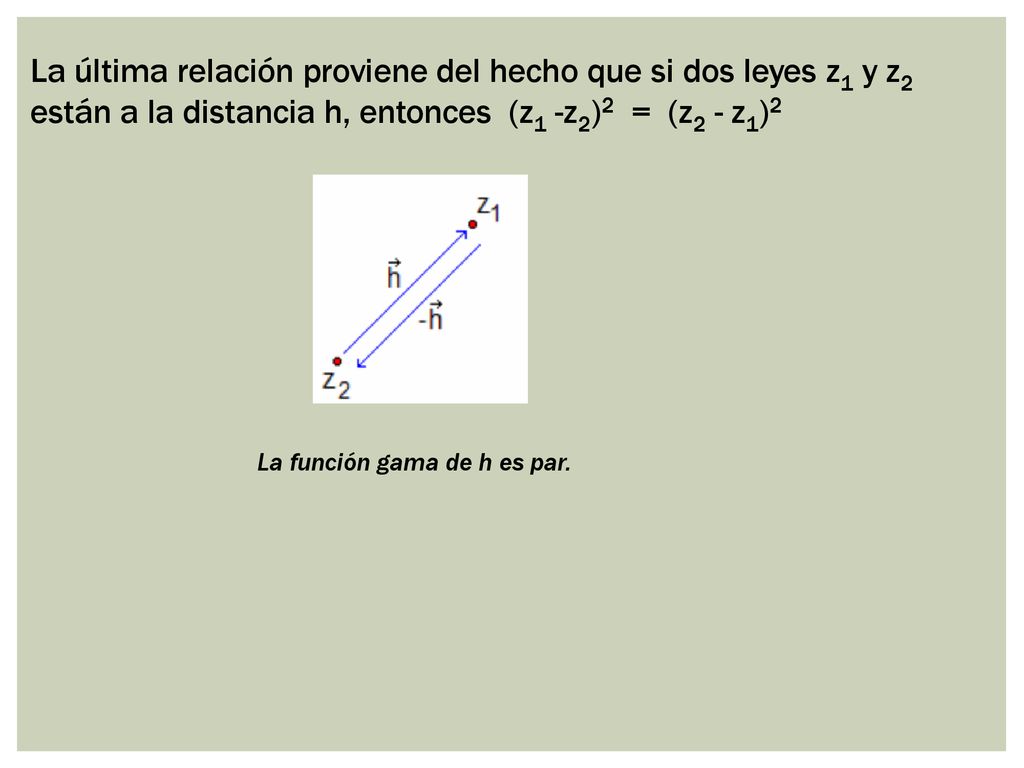 La última relación proviene del hecho que si dos leyes z1 y z2 están a la distancia h, entonces (z1 -z2)2 = (z2 - z1)2