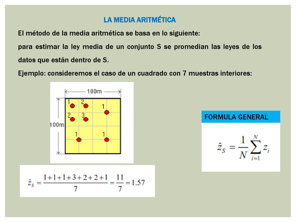 LA MEDIA ARITMÉTICA El método de la media aritmética se basa en lo siguiente: