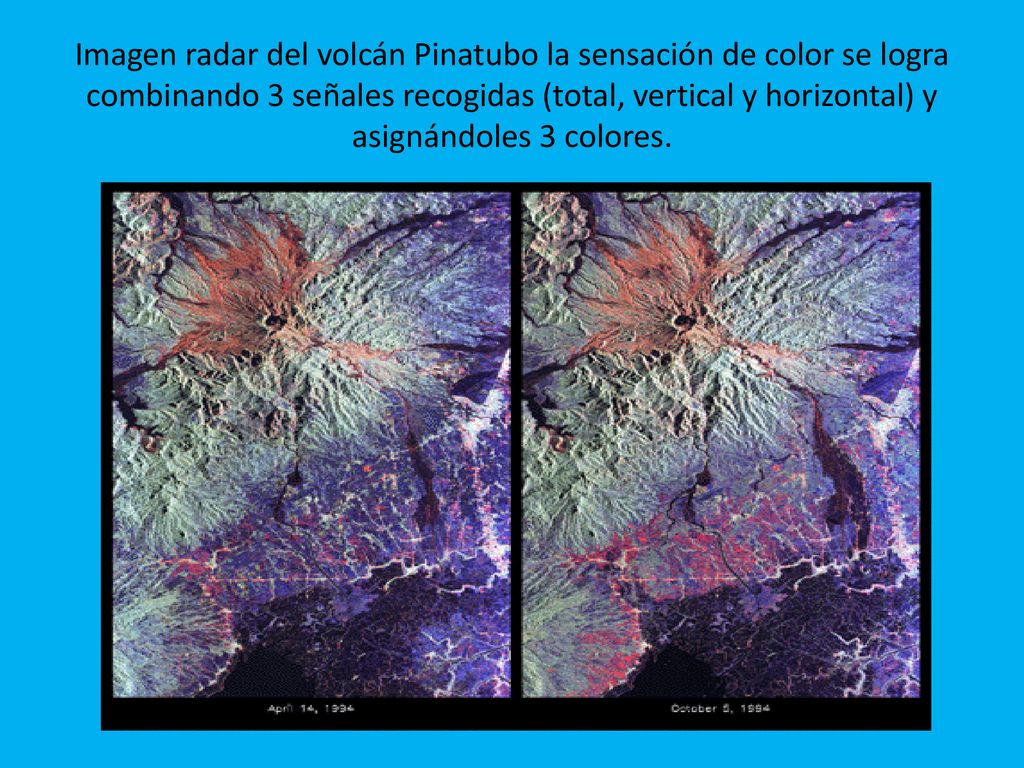 Imagen radar del volcán Pinatubo la sensación de color se logra combinando 3 señales recogidas (total, vertical y horizontal) y asignándoles 3 colores.