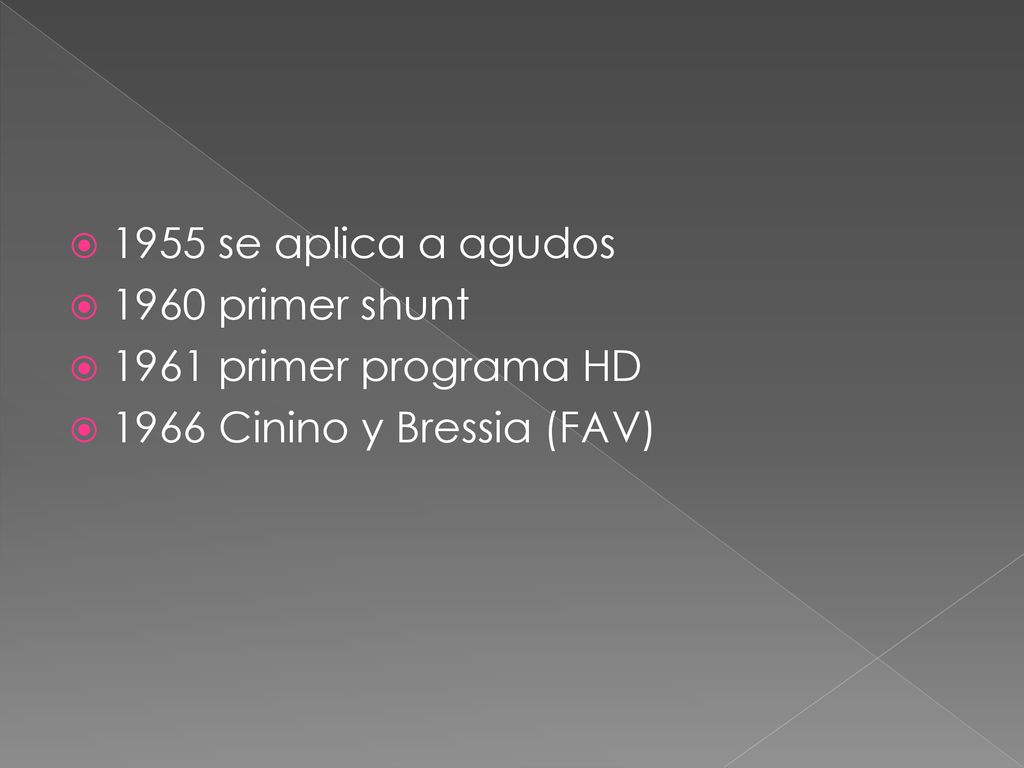 1955 se aplica a agudos 1960 primer shunt 1961 primer programa HD 1966 Cinino y Bressia (FAV)