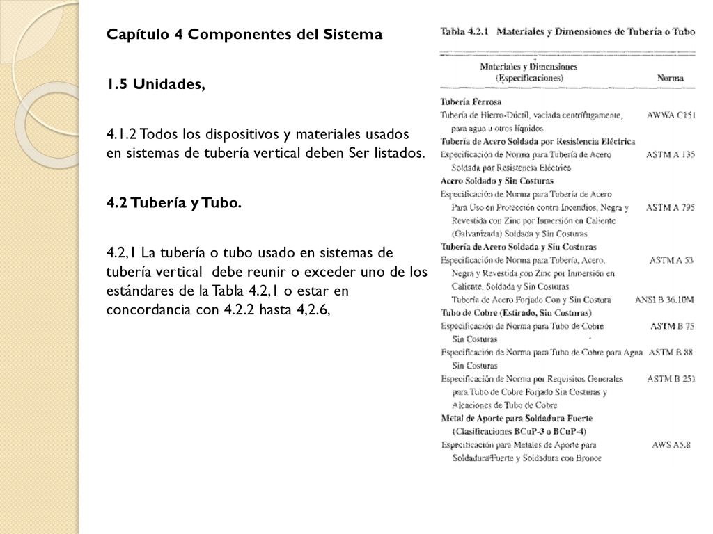 Capítulo 4 Componentes del Sistema 1. 5 Unidades, 4. 1