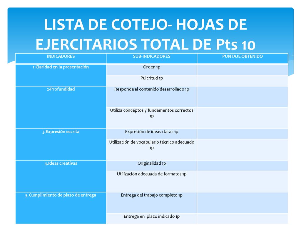 LISTA DE COTEJO- HOJAS DE EJERCITARIOS TOTAL DE Pts 10