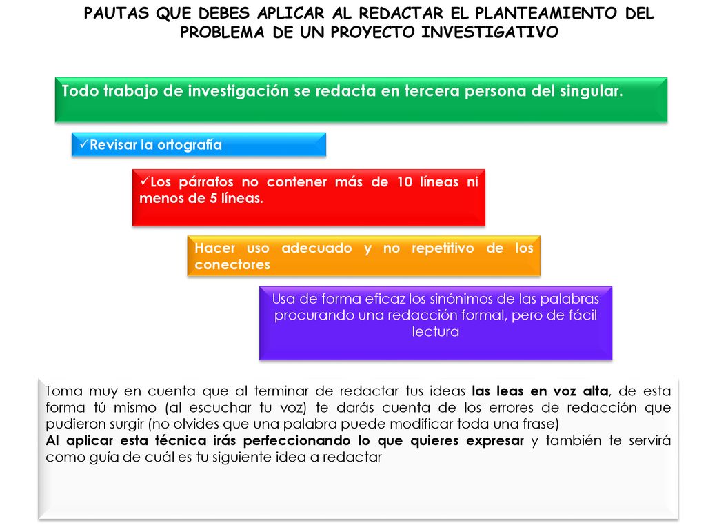 PAUTAS QUE DEBES APLICAR AL REDACTAR EL PLANTEAMIENTO DEL PROBLEMA DE UN PROYECTO INVESTIGATIVO