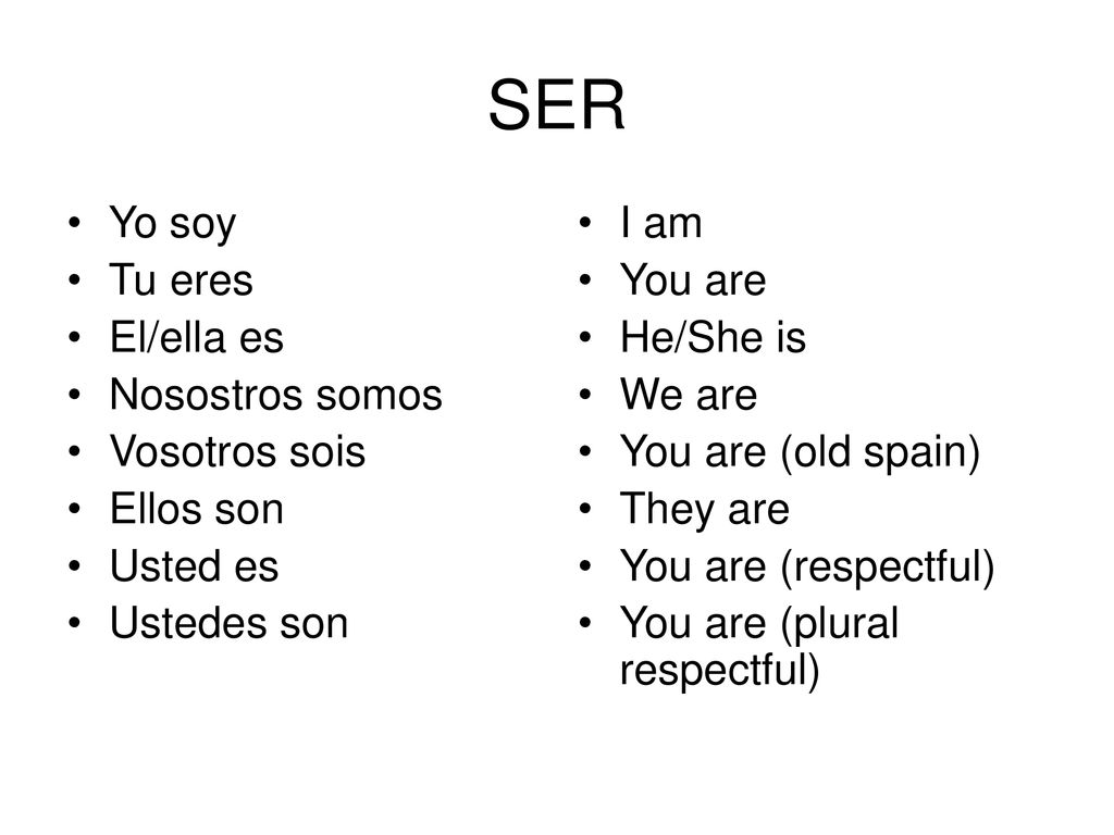 SER Yo soy Tu eres El/ella es Nosostros somos Vosotros sois Ellos son